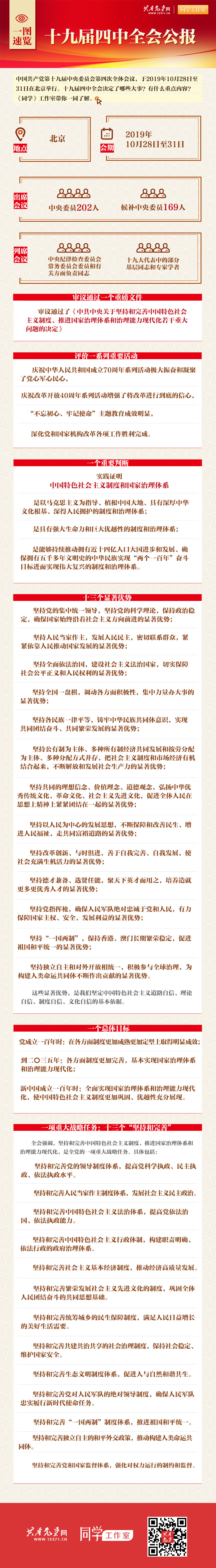 一图速览：十九届四中全会公报.jpg