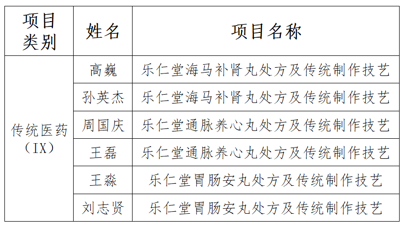 微信图片_20231221100512.png